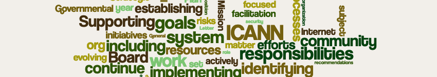 Word cloud banner.png