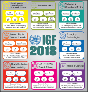IGF2018Infographic-NoIntro.png