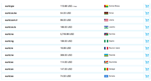 Africa-tld-pricing.png