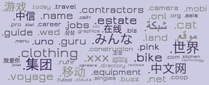 Gtlds wordcloud.jpg