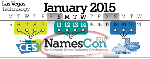 2015NamesConAndCESTiming.png